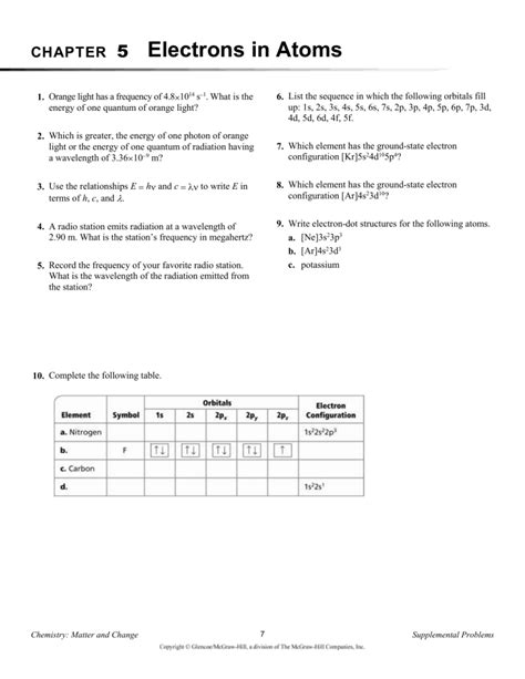 Chapter 5 Supplemental Problems Electrons Atoms Answer Key PDF