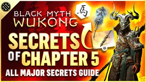 Chapter 6 Secrets Wukong: Unleashing the Hidden Potential of Your Smartphone