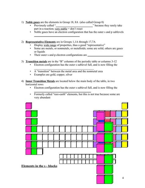 Chapter 6 The Periodic Table Work Answers Doc