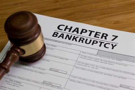 Chapter 7 Bankruptcy: