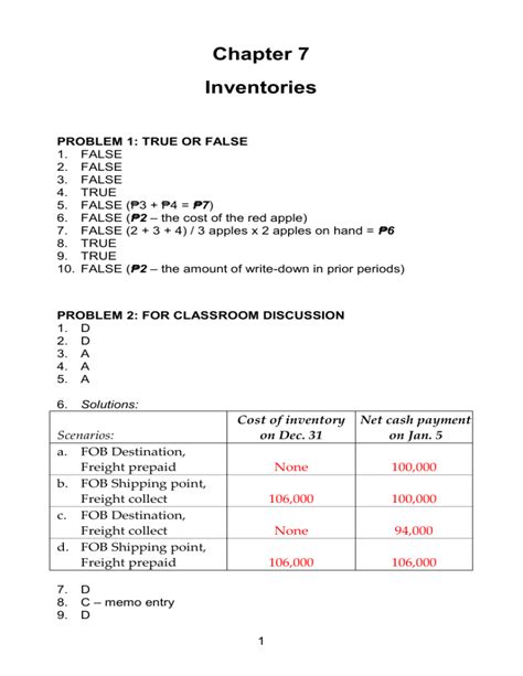 Chapter 7 Inventory Problem Solutions Initial Set Up Kindle Editon