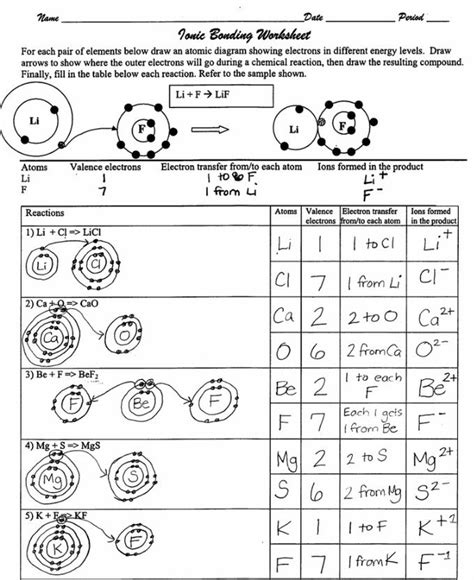 Chapter 7 Ionic Metallic Bonding Worksheet Answer Key Reader