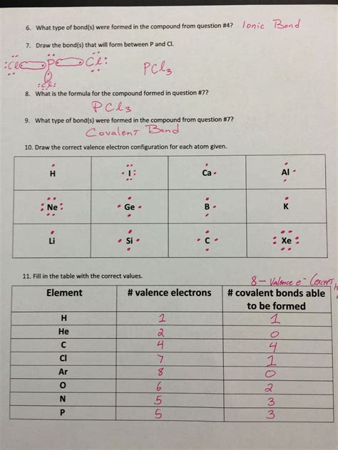 Chapter 8 Covalent Bonding Answers Key Reader