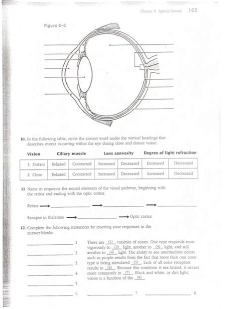 Chapter 8 Special Senses Test Answers Epub