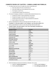 Chapter 9 Chemical Names And Formulas Assessment Answers Kindle Editon