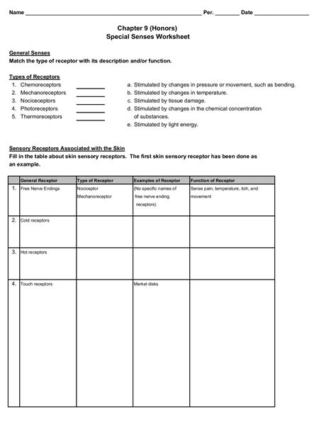 Chapter 9 Special Senses Worksheet Answers Epub