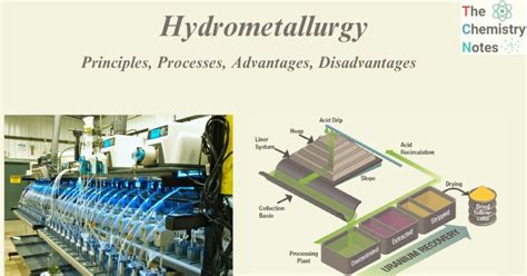 Chapter L Hydrometallurgy Solution Mining Kindle Editon