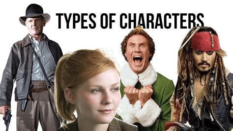 Character's Role: