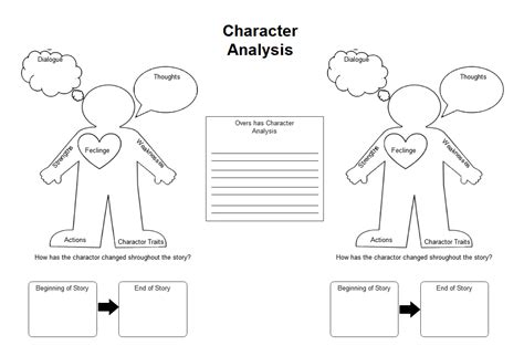 Character Analysis: Exploring Rogue's Persona