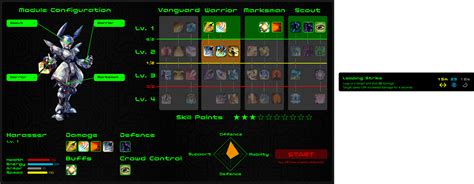 Character Customization and Progression