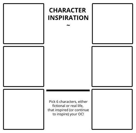 Character Inspiration Template