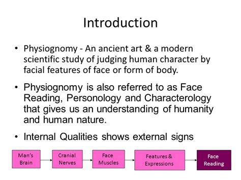 Character Reading from The Face The Science of Physiognomy PDF