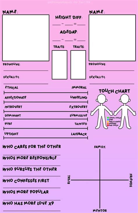 Character Shipping Template