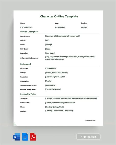 Character Template Google Docs