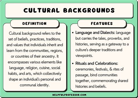 Characteristics and Background