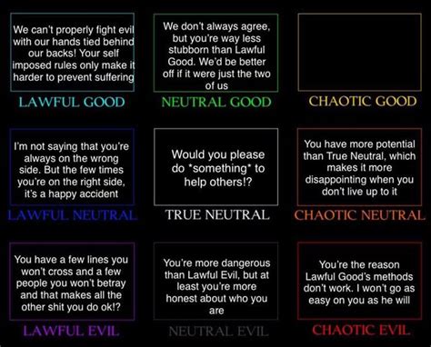 Characteristics of Chaotic Good