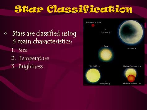 Characteristics of Star 6