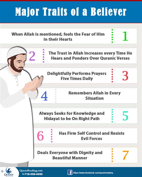 Characteristics of True Religion