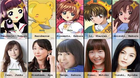 Characters: Embracing Sakura and the Cast