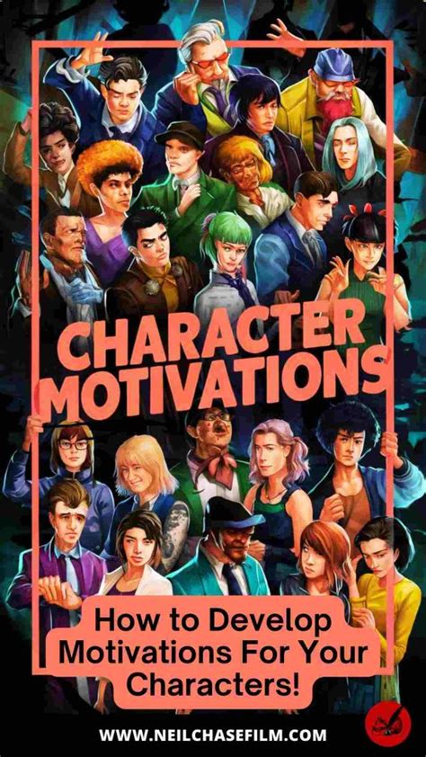 Characters and Their Motivations