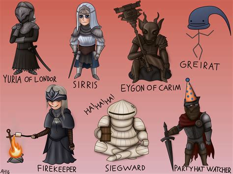 Characters of Dark Souls 3