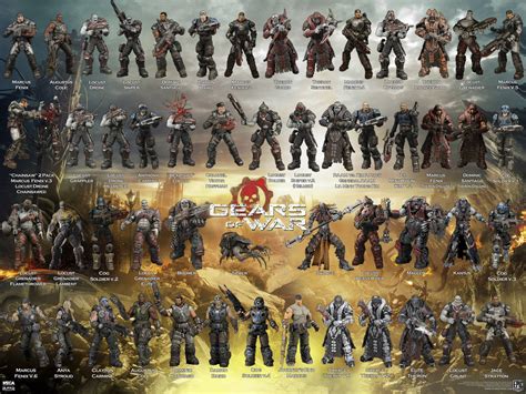 Characters of Gears of War: A Comprehensive Guide and Analysis