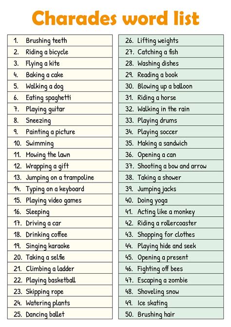 Charades Printable List
