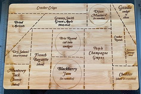 Charcuterie Board Design Template