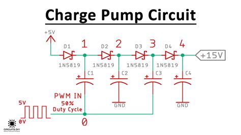 Charge Pump Circuit Design PDF