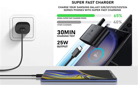 Charger Designed Samsung Display Support Doc