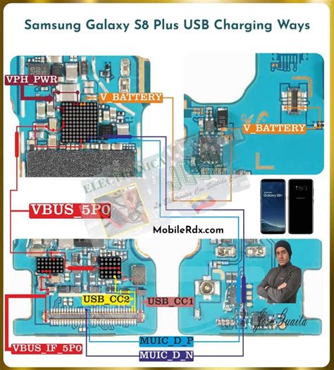 Charging Connector Repair Samsung Galaxy Kindle Editon