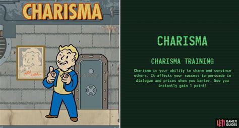 Charisma Fallout 4: A Comprehensive Guide