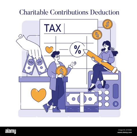 Charitable Contribution Tax Deduction Calculator: Maximize Your Impact