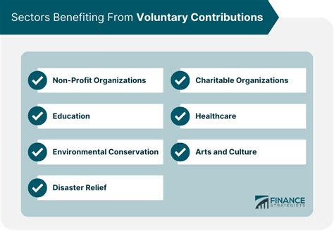 Charitable Giving and Government Policy  An Economic Analysis Reader