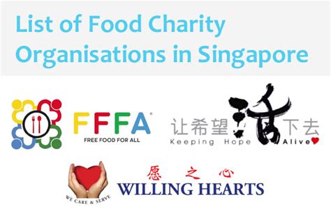 Charity Organisations in Singapore: A Directory of 5,000+ Helpers