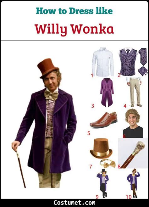 Charlie and the Chocolate Factory Willy Wonka Costume: The Definitive Guide