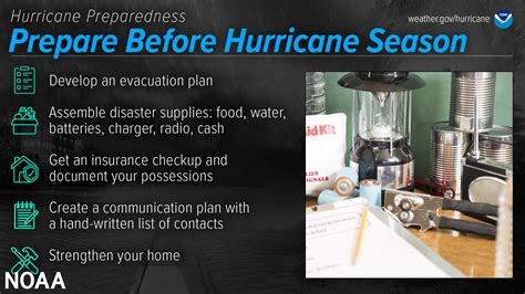 Charlotte Airport Braces for the Wrath of Hurricane Helene: A Comprehensive Preparedness Guide