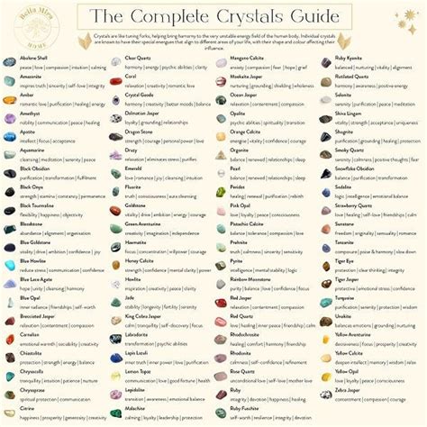 Chart Crystal Meaning: A Comprehensive Guide to the Symbolism and Properties of Crystals