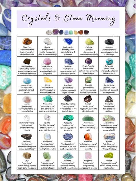 Chart Crystal Meaning: Unraveling the Power of Gemstones