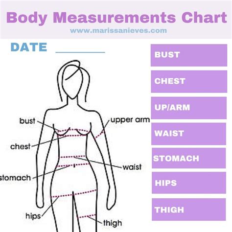 Chart For Body Measurements