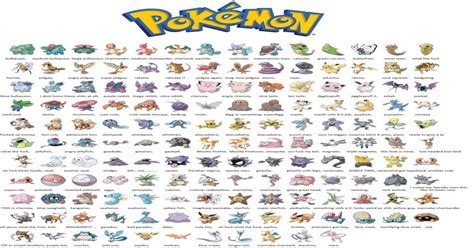 Chart Original 150 Pokemon