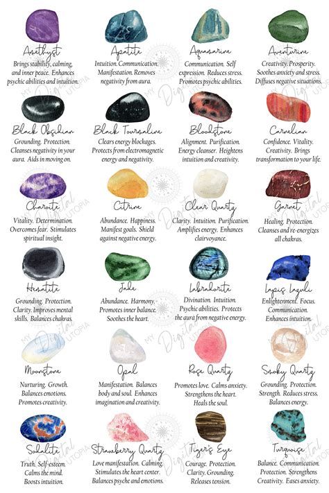 Chart Stones And Their Meaning