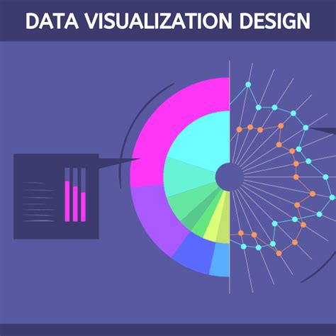 Chartai: The 7 Wonders of Data Visualization