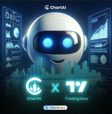 Chartai: The Future of AI