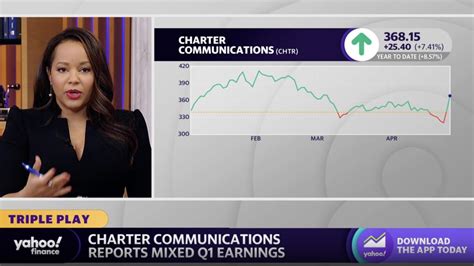 Charter Communications Stock: The Ultimate Guide for Investors (2023)