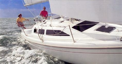 Charter Sails