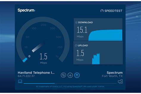 Charter Speed Check
