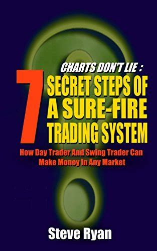 Charts Don t Lie 7 Untold Secrets of Trading System that Will Make You Money in the Market Epub