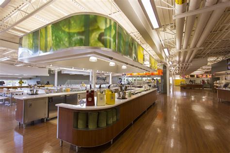 Chartwells University of Arkansas: Elevating Campus Dining to New Heights