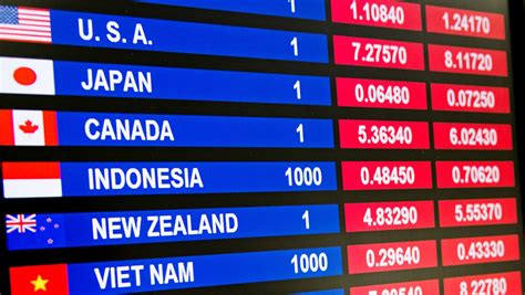 Chase Order Foreign Currency: How to Get the Best Rates with Less Hassle